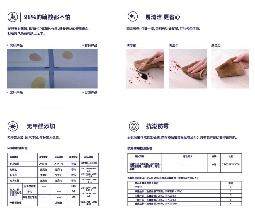 HCR高耐蝕技術(shù)，全新黑科技